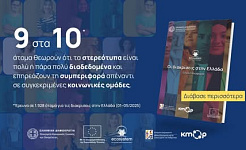 Αφίσα της έρευνας του προγράμματος ECOSYSTEM